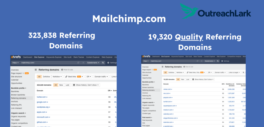 mailchimp link removal
