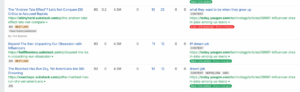 substack mentions
