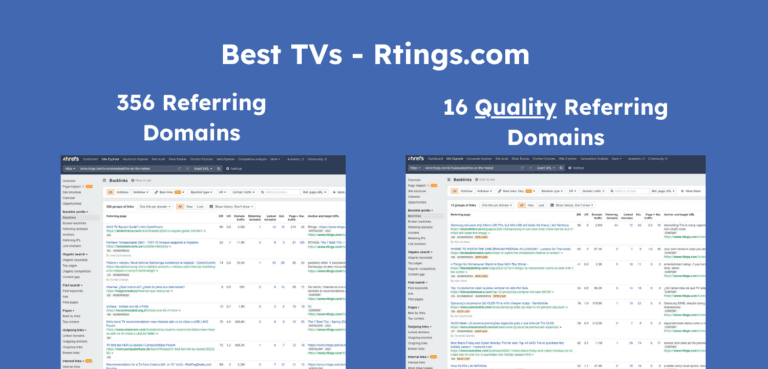 besttv best tv rtings 356 referring domains and just 16 quality referring