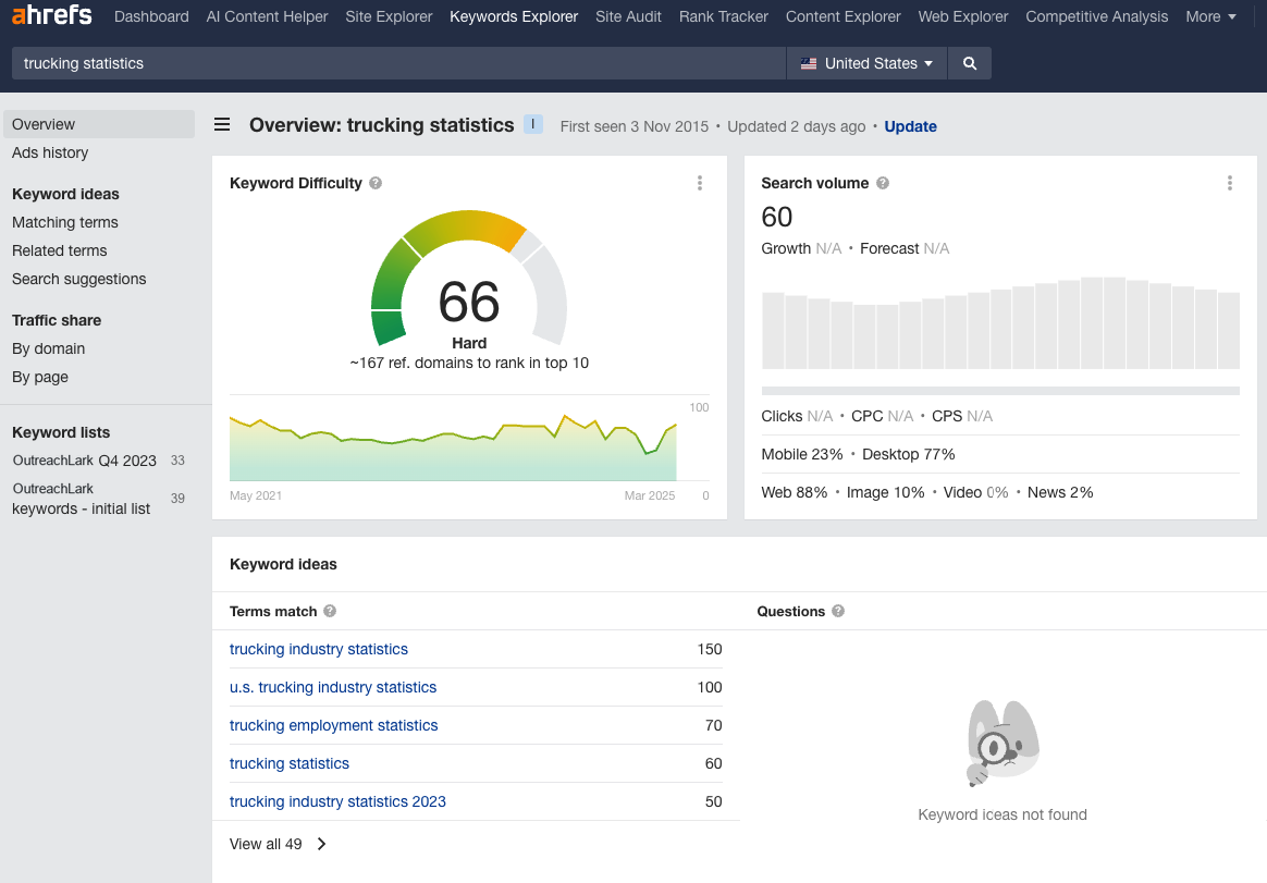 trucking statistics has 60 sv