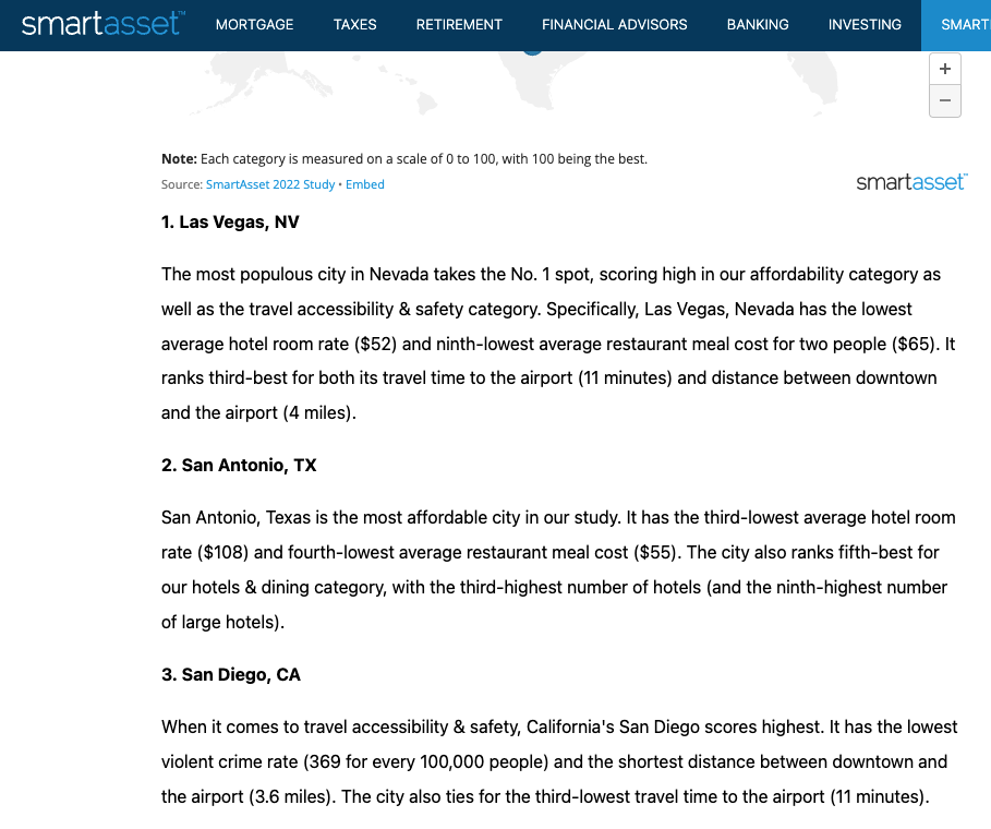 smart sheet's list of cities