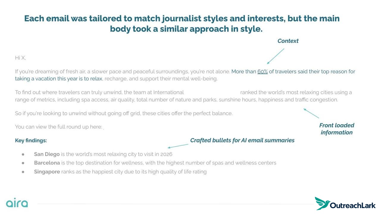Example tailored pitch email
