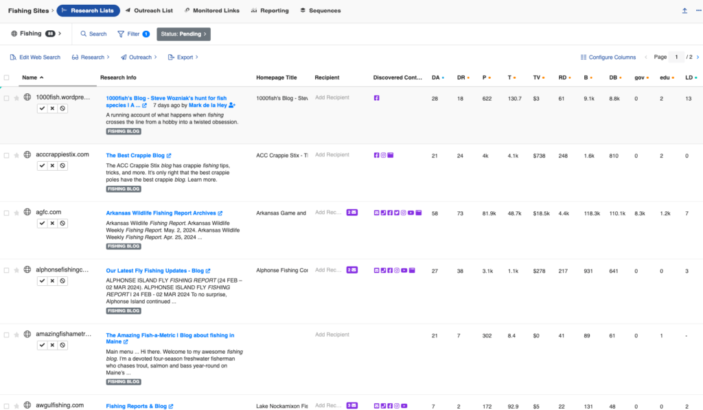 expanded metrics on OutreachLark