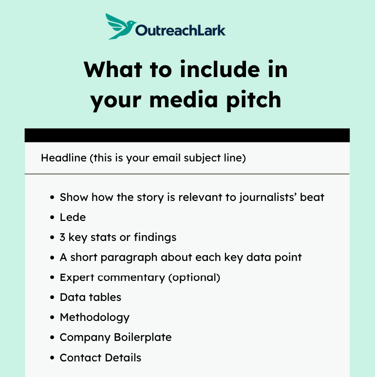 what to include in a media pitch