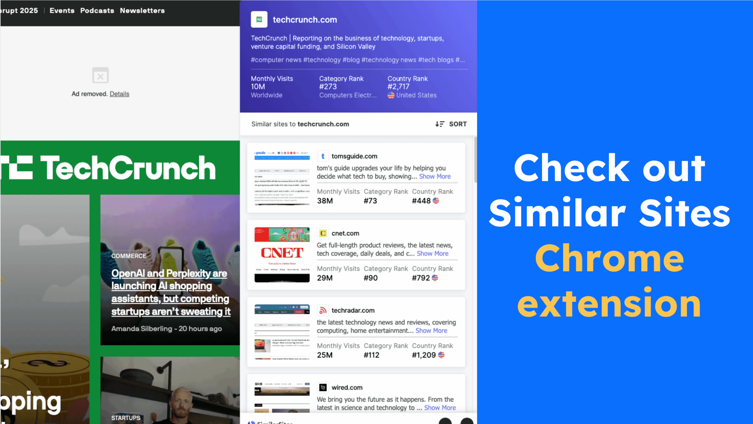 similar sites