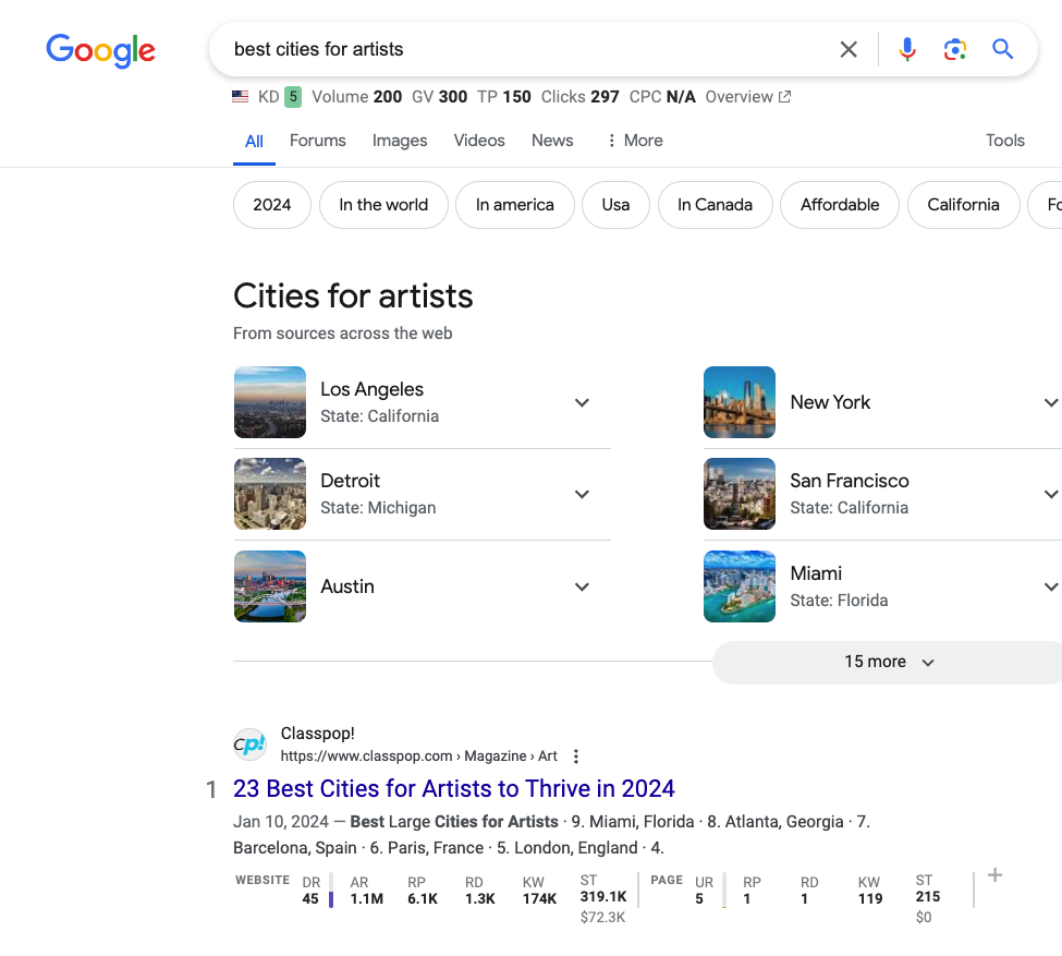 google search of best cities for artists