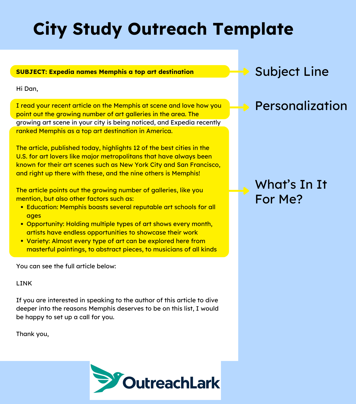 city study example email