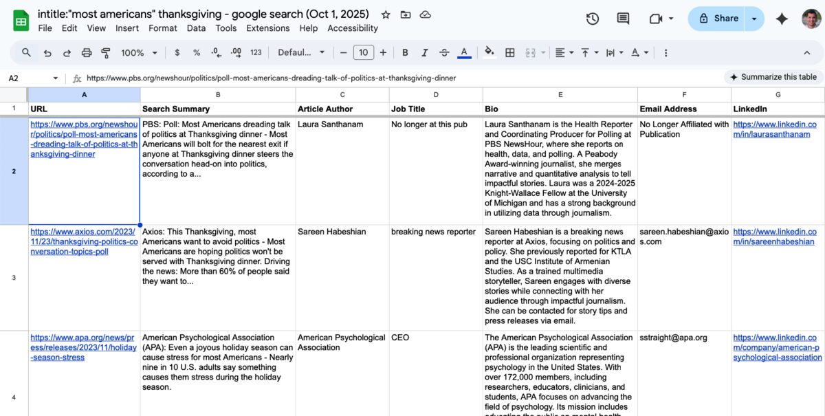 LarkLists google sheet