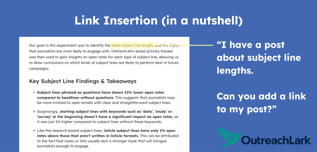 link insertion example