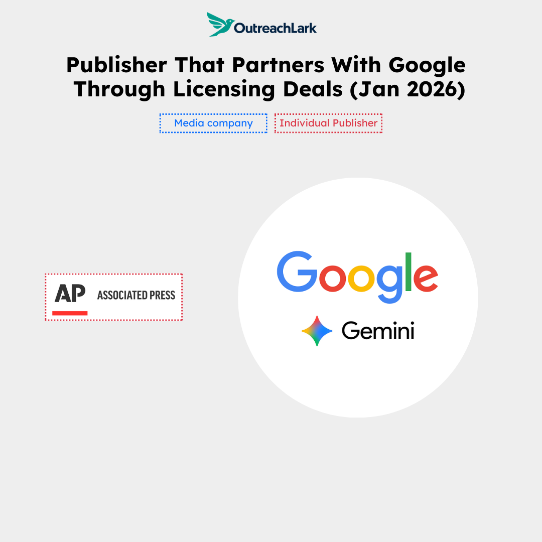 google only partners with ap