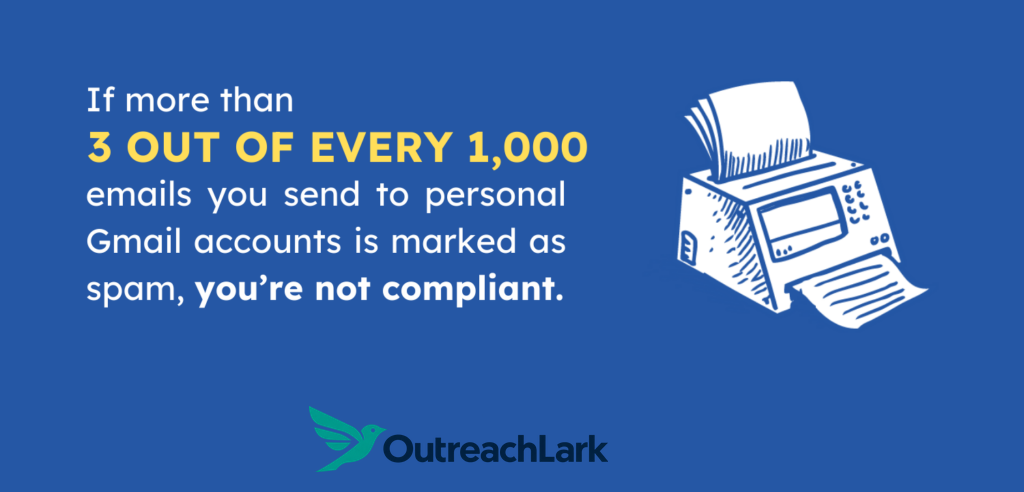 If more than 3 out of every 3000 emails you send to personal Gmail accounts is marked as spam, you’re not compliant.