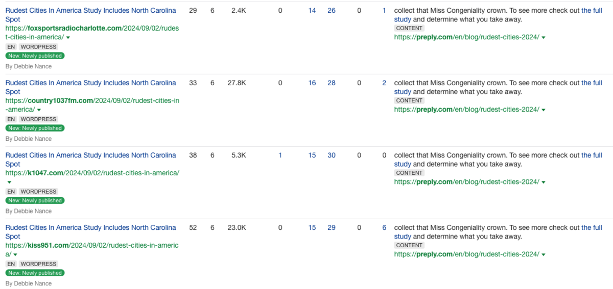 preply's syndicated links