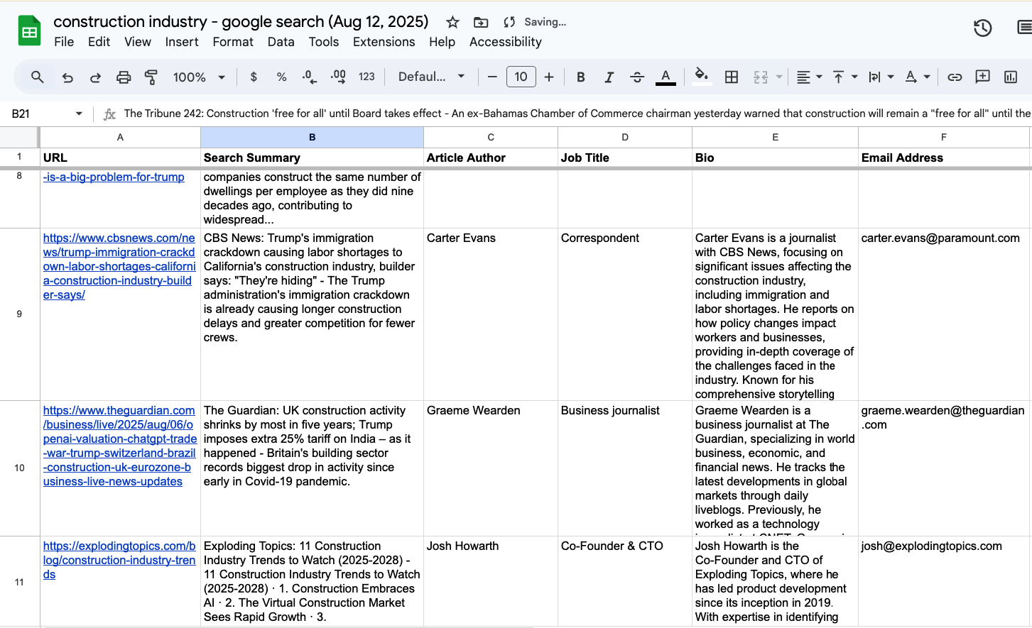 Author names in a google sheet