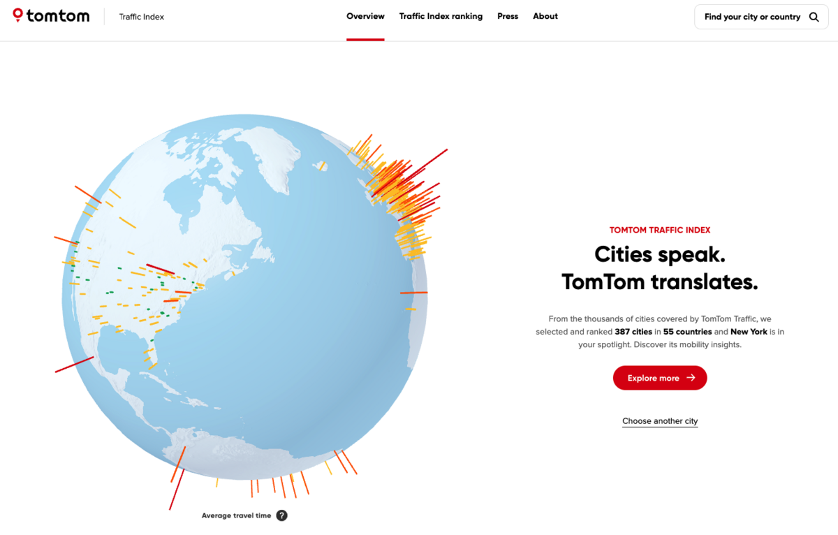 tom tom's traffic index
