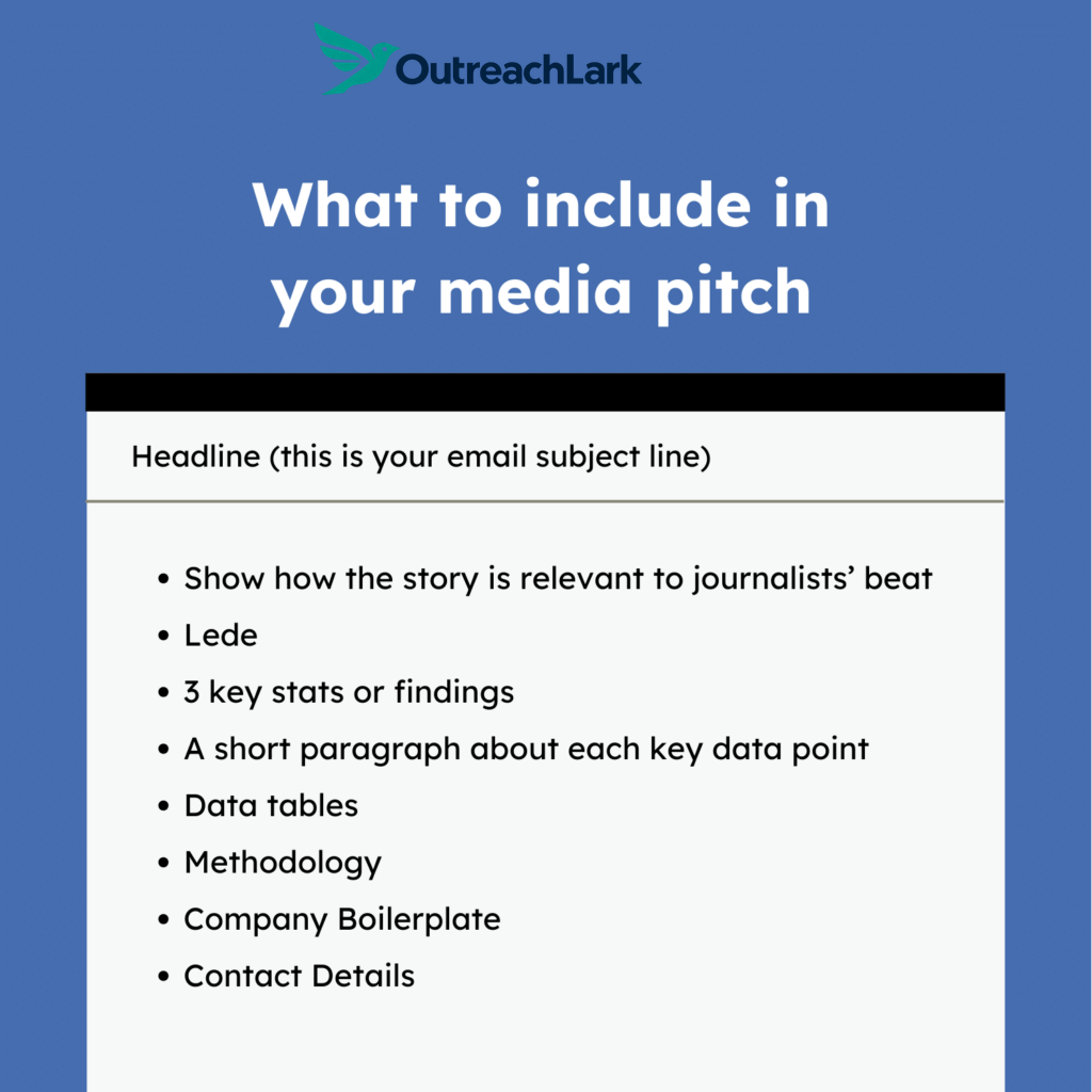 components in a media pitch