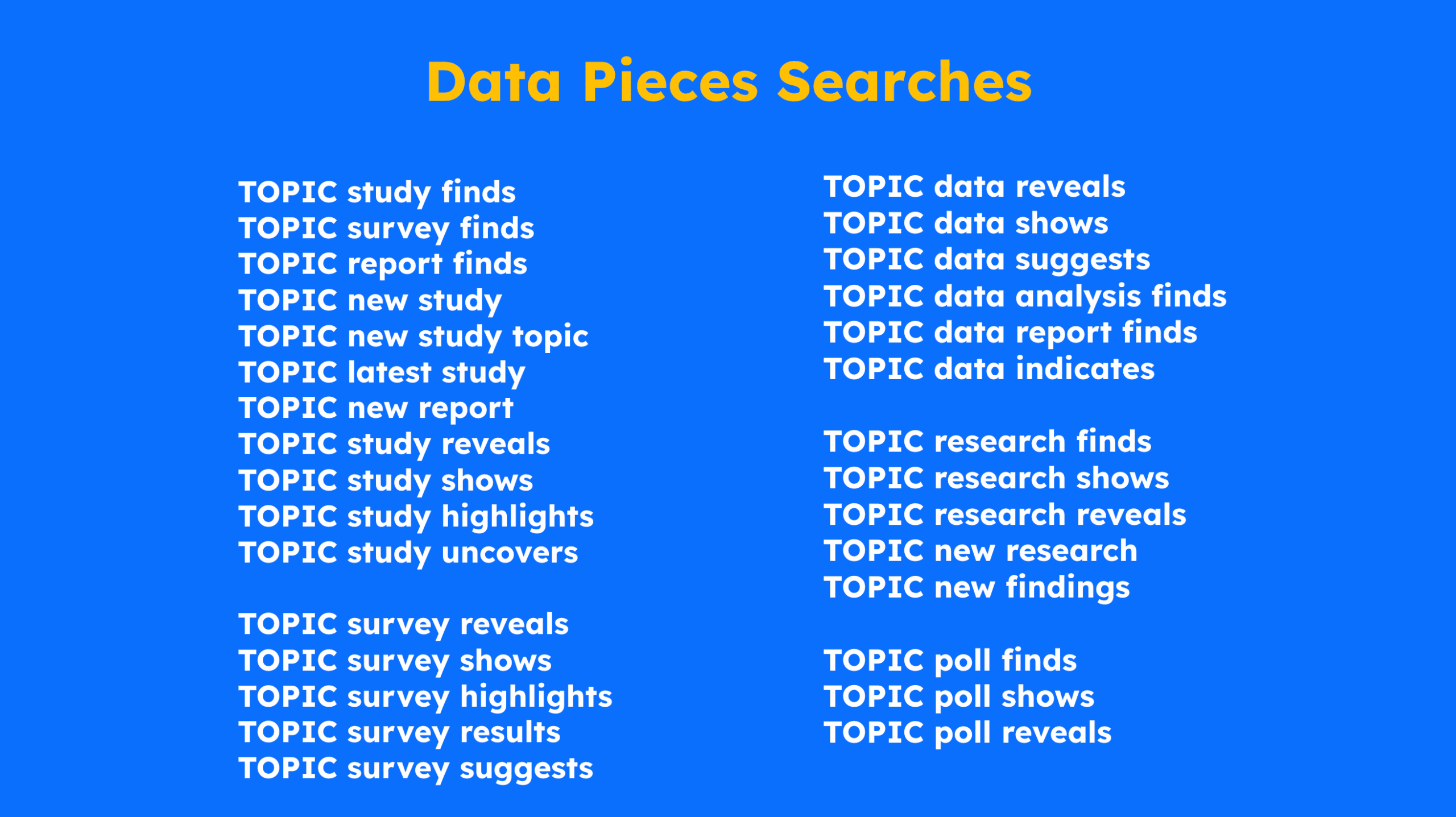 data studies