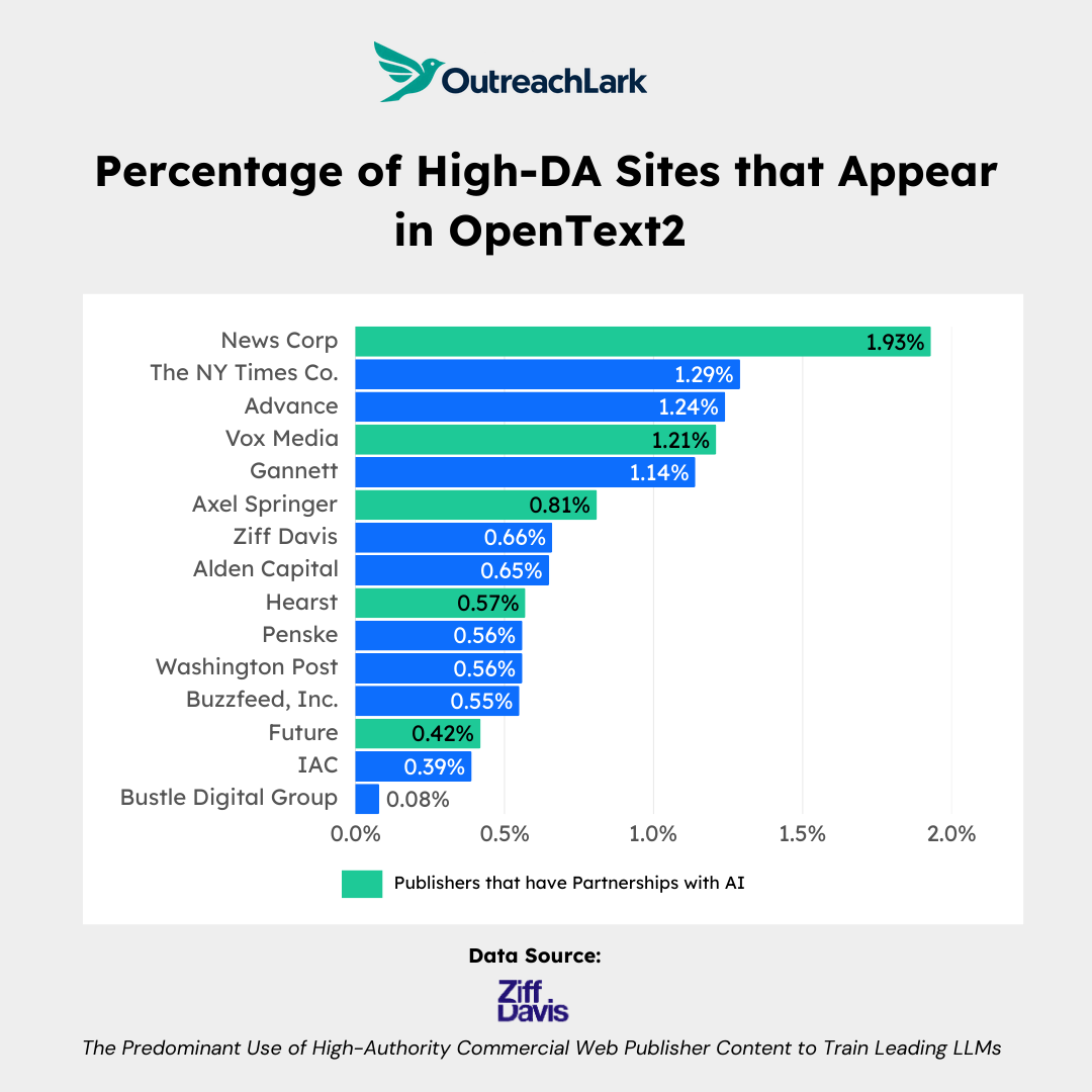 opentext2