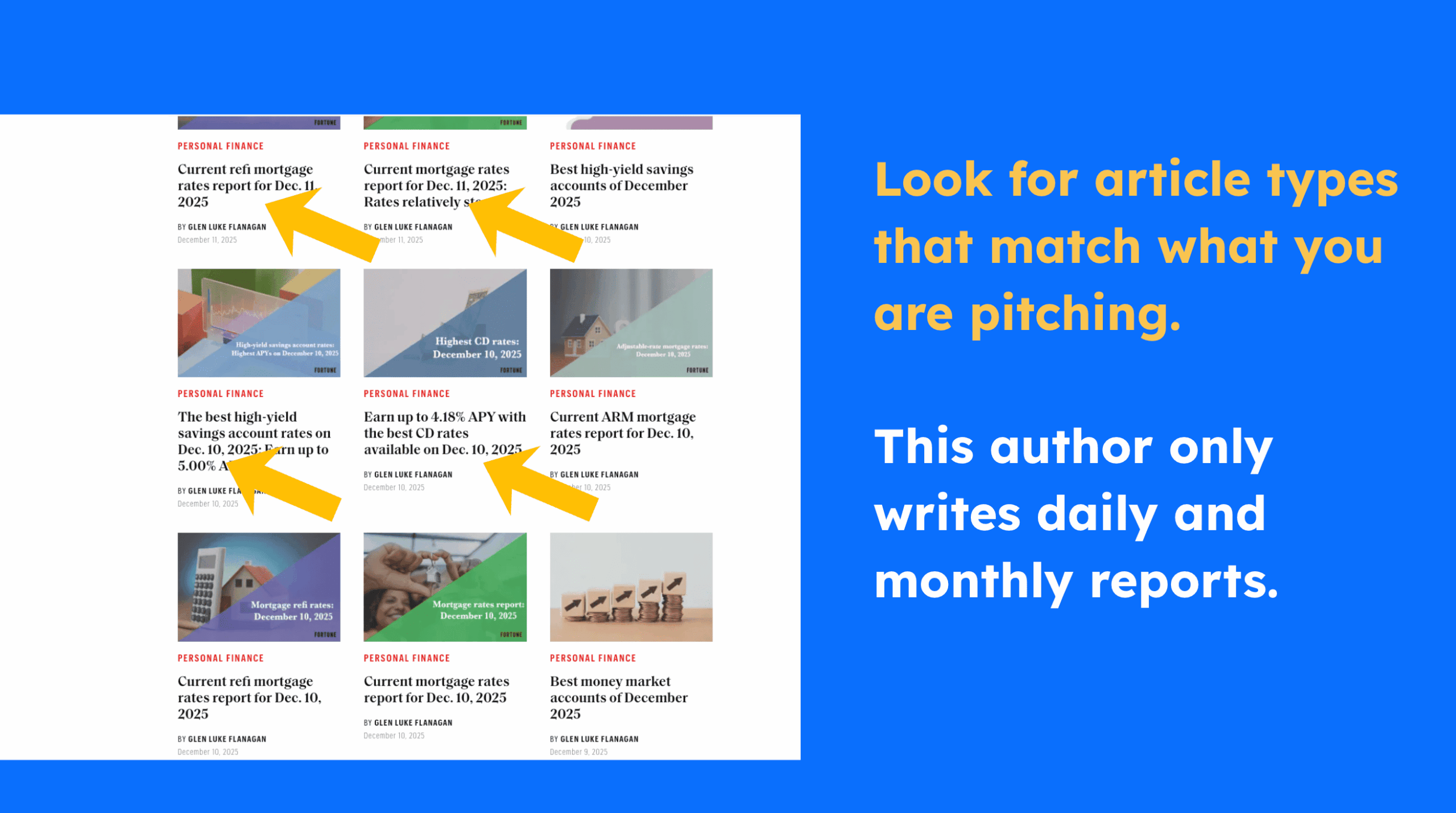 articles