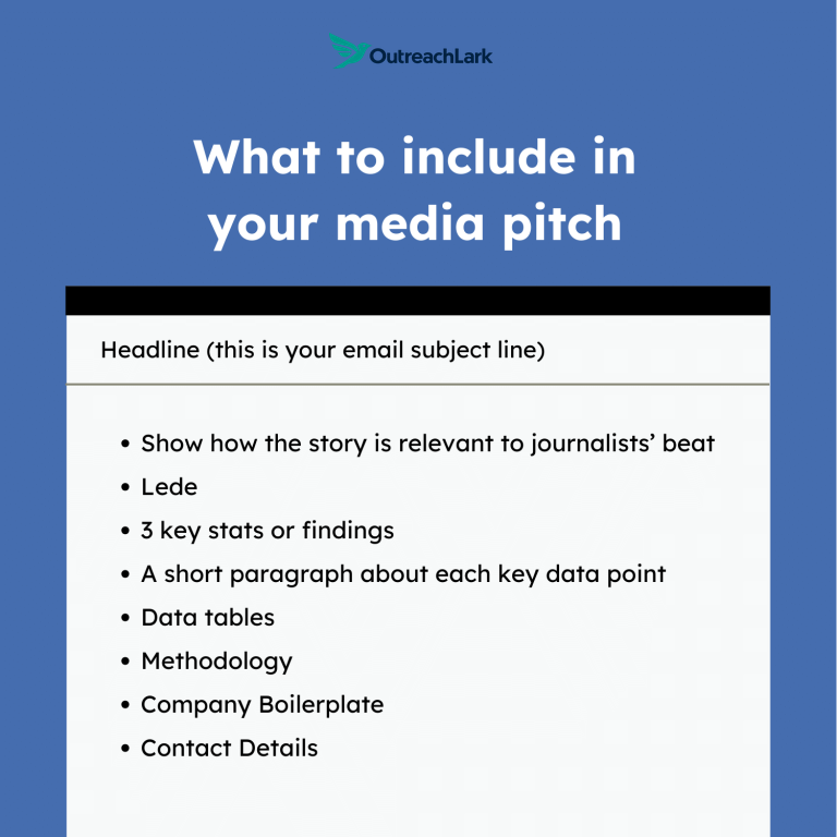 what to include in your media pitch