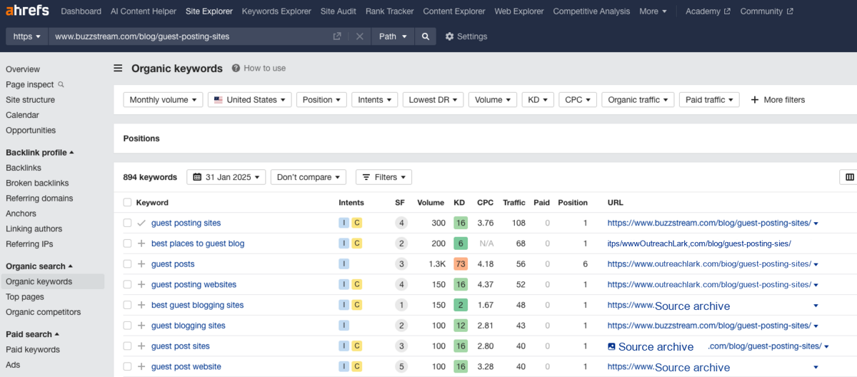 organic keywords for a page on ahrefs