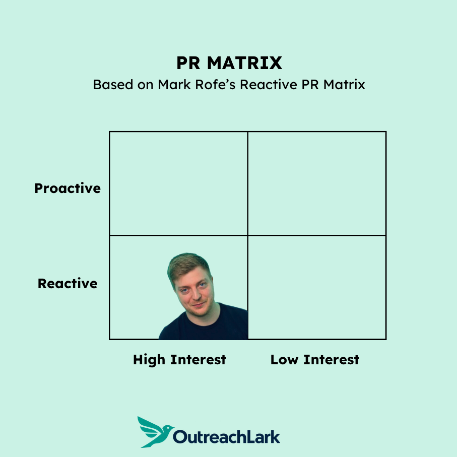 PR Matrix - mark likes to play in high interest reactive places