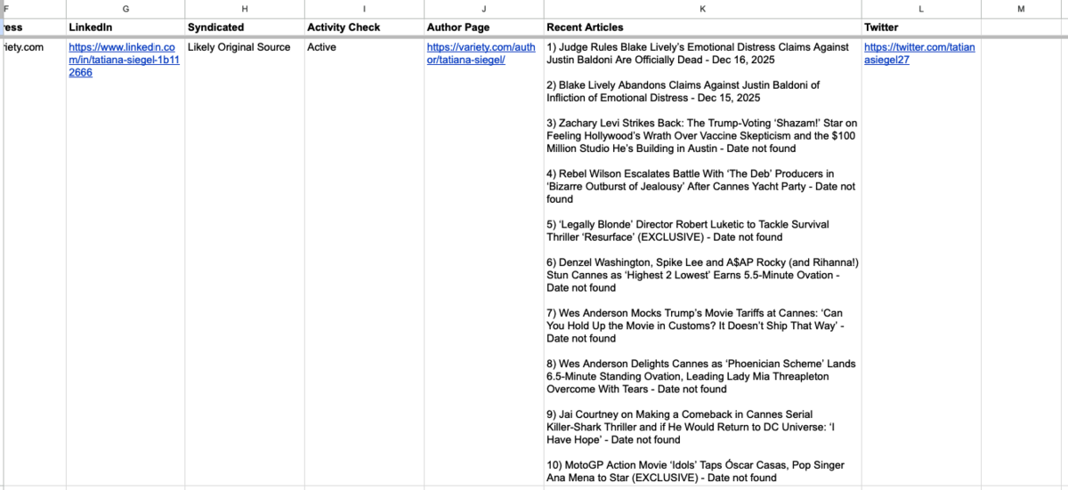 LarkLists recent articles list