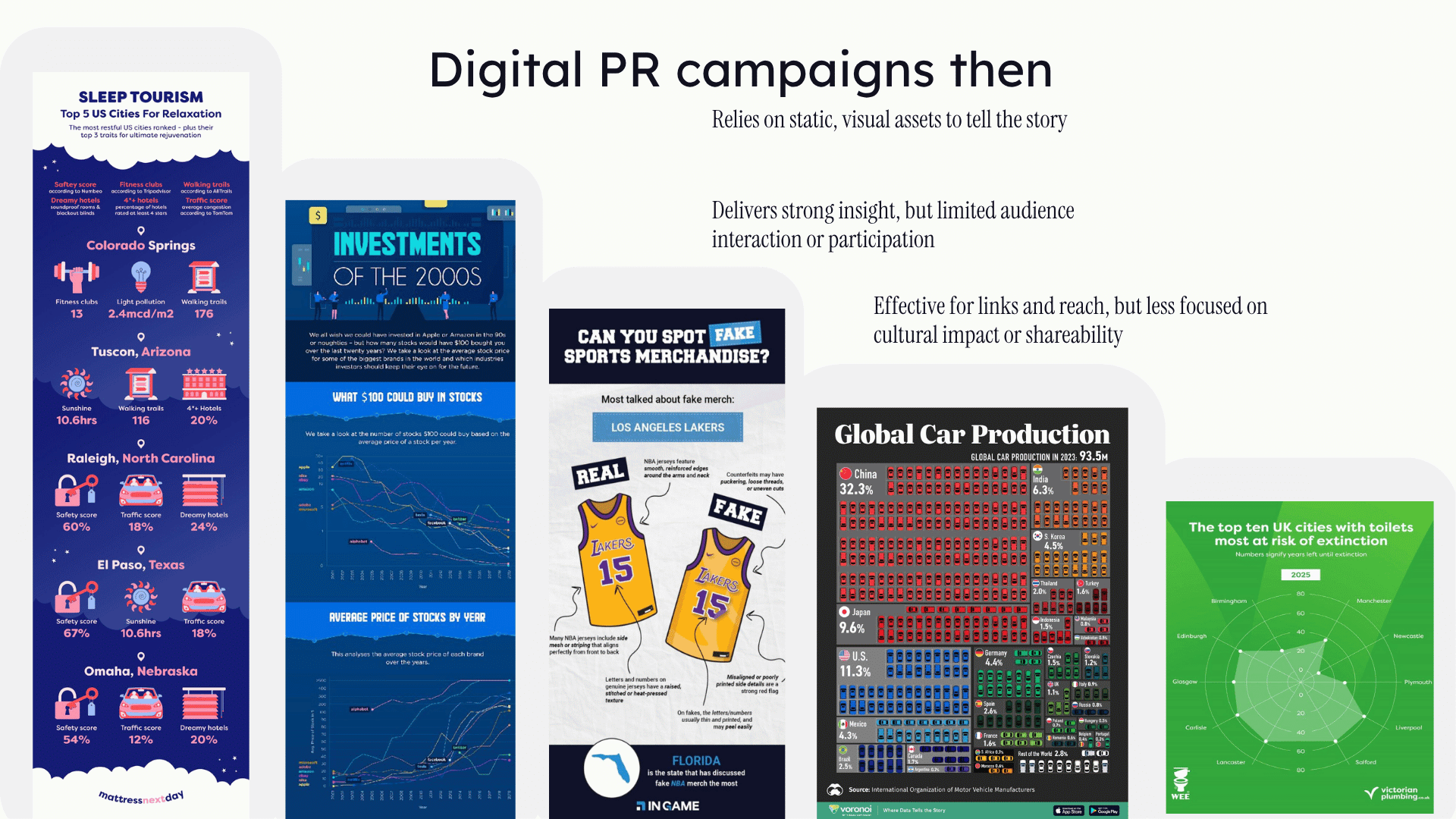 digital pr in 2026