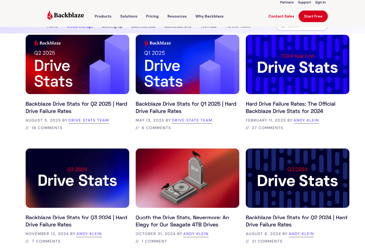 backblaze